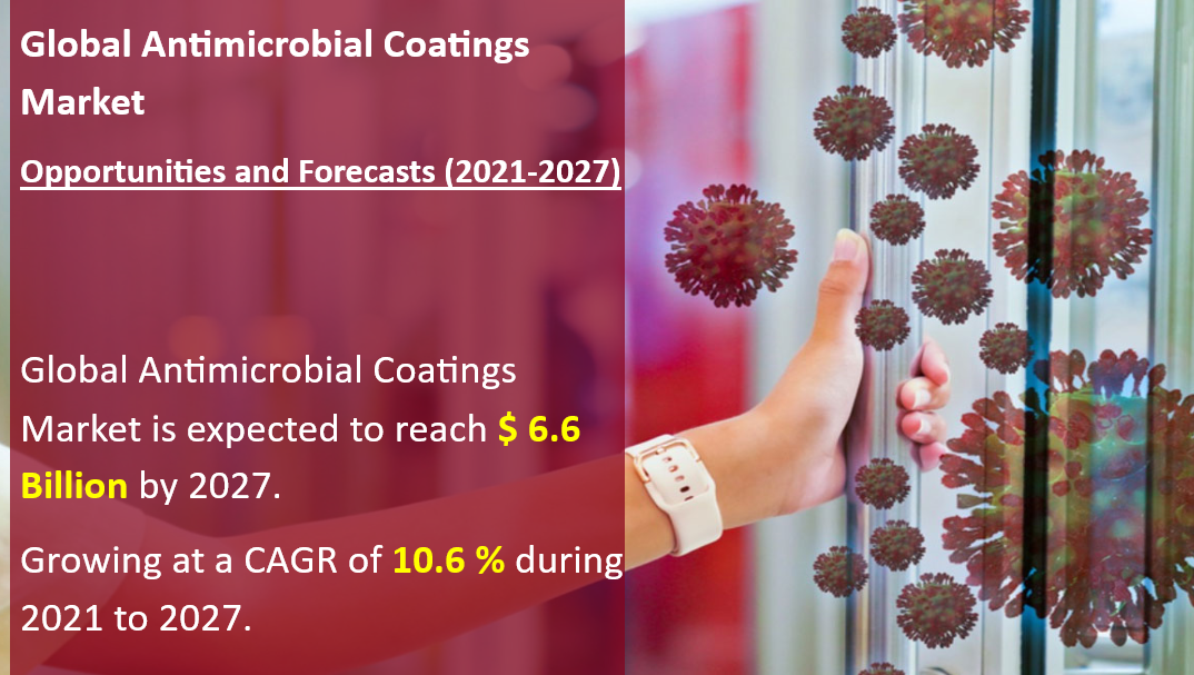 Antimicrobial Coatings