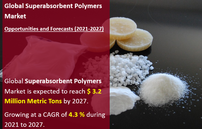 Super Absorbent Polymers 