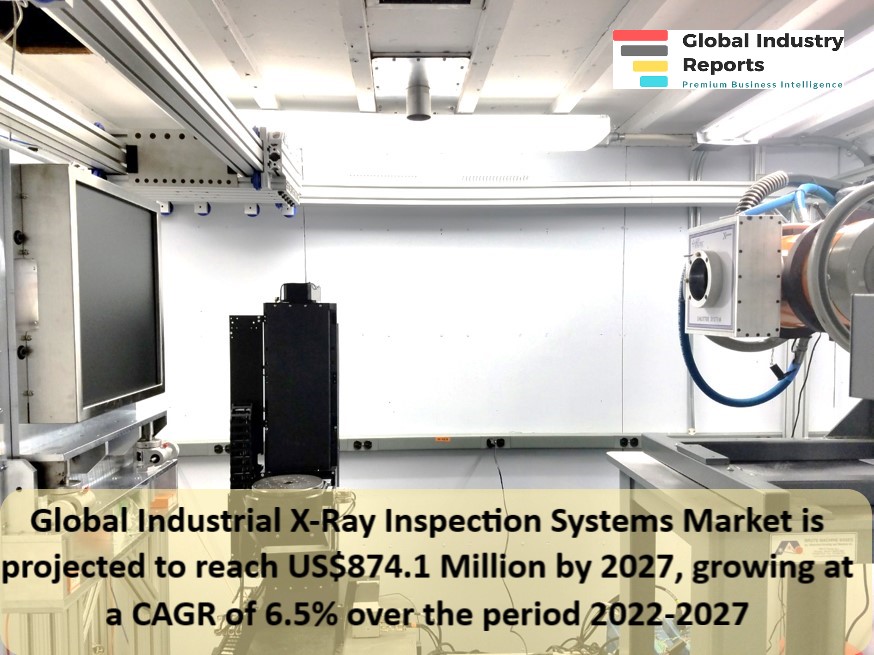 Industrial X-Ray Inspection Systems Market