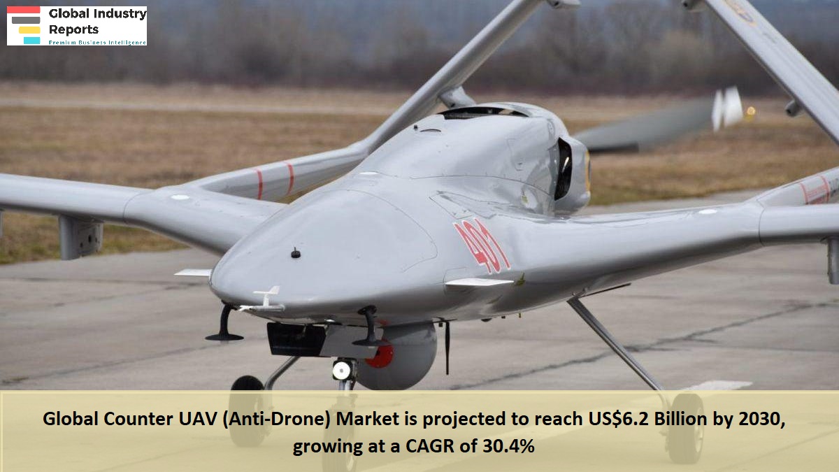 Counter UAV Anti Drone Market 2023
