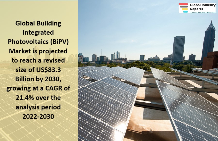 Building Integrated Photovoltaics Market 2023