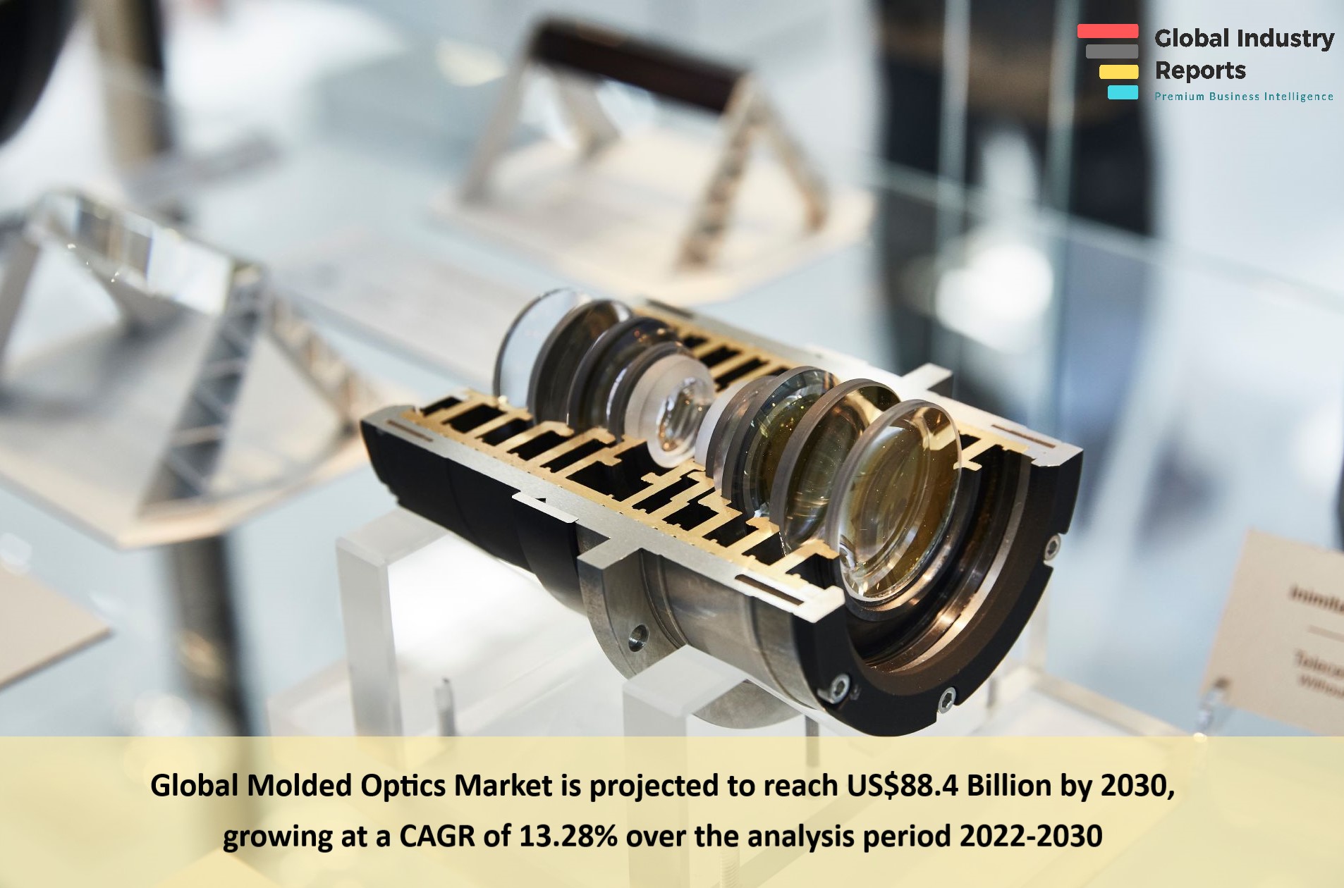 Molded Optics Market 2023