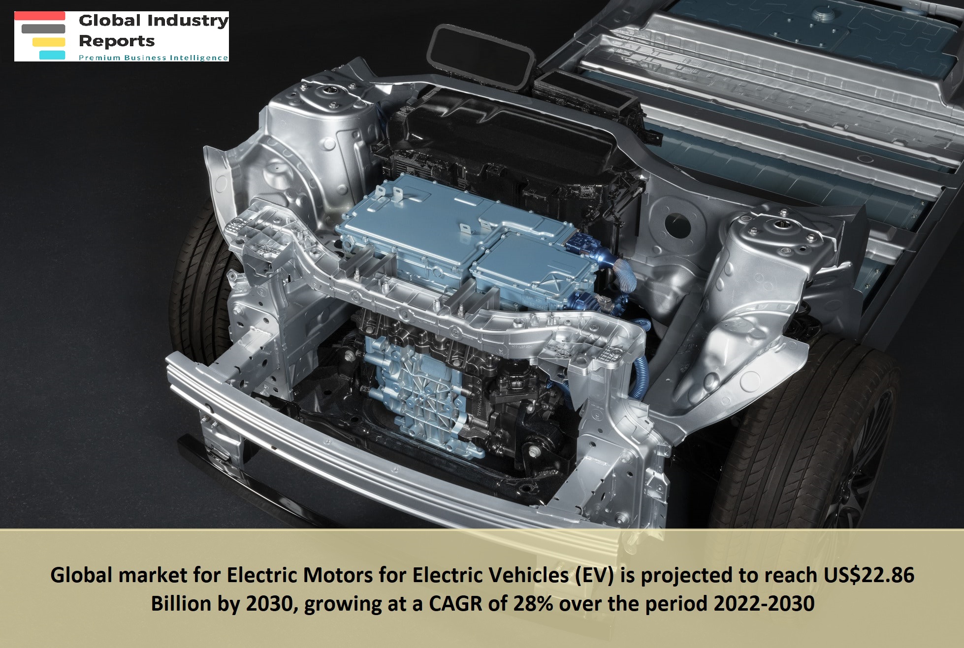 Electric Motors for Electric Vehicles Market