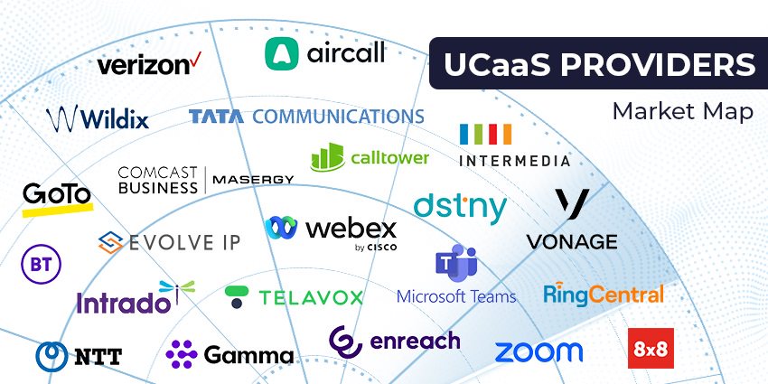 Top UCaaS Providers for 2024
