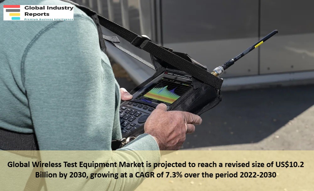 Wireless Test Equipment Market 2023